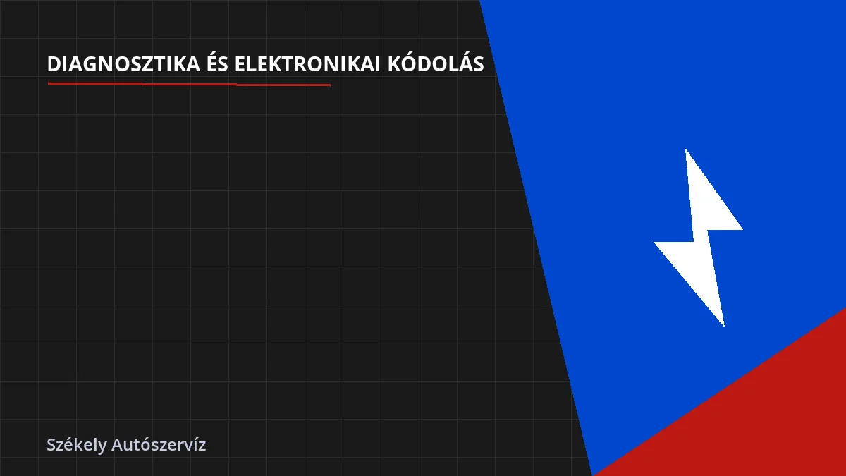 Hogyan zajlik a szakszerű diagnózis a szervizben? - CCS villámtöltő kommunikációs hiba (Handshake error) megoldása