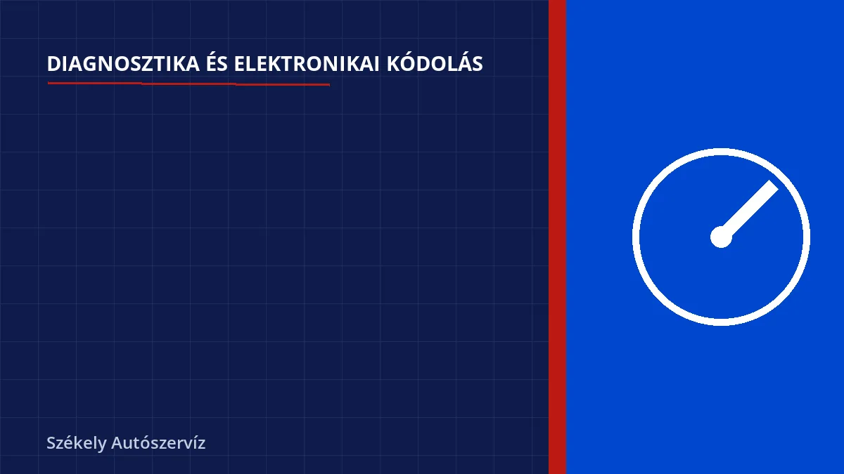 Hogyan előzheti meg a töltési kommunikációs hibákat? - CCS villámtöltő kommunikációs hiba (Handshake error) megoldása