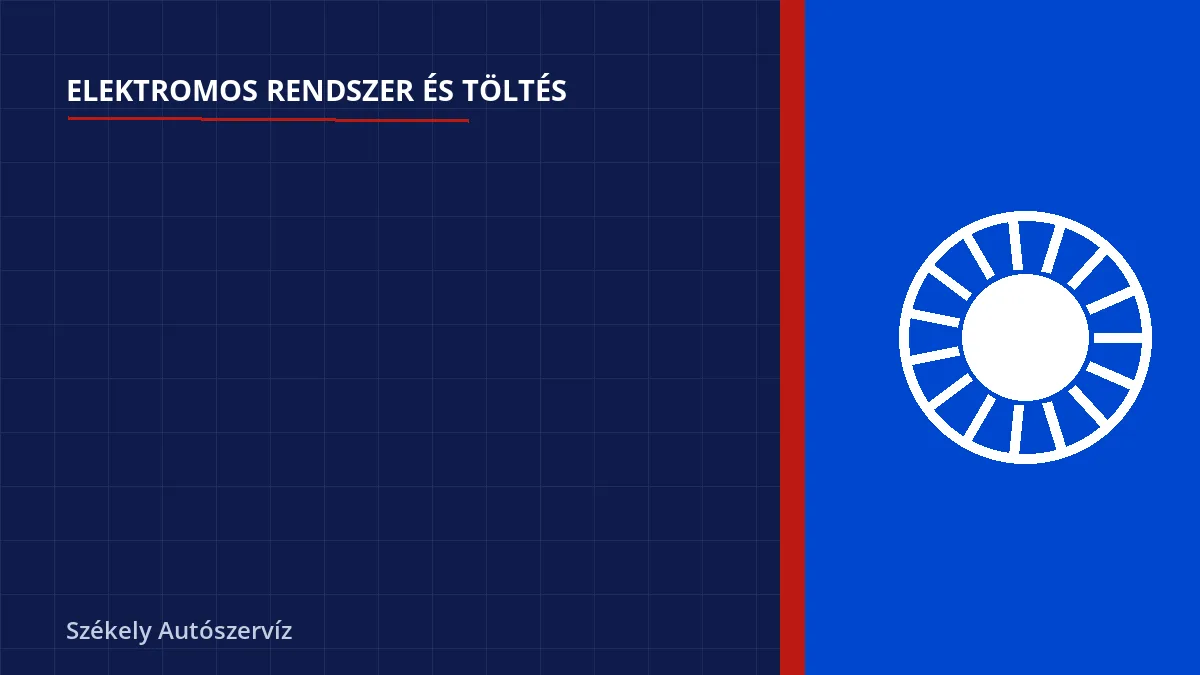 Mennyibe kerül a csere, és mikor éri meg? - Generátor szabadonfutó csere: Miért csörög a hosszbordás szíj alapjáraton?