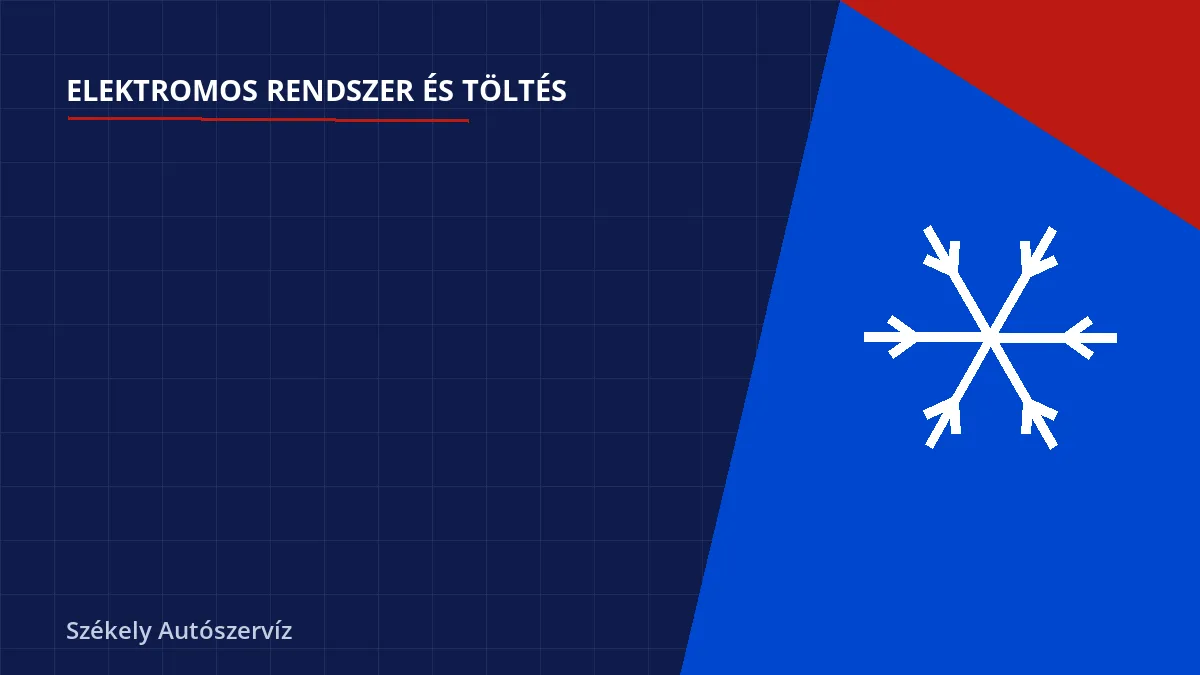 Megelőzés: hogyan kerülhető el a behúzó és bendix idő előtti kopása - Önindító behúzó (bendix) hiba: Egyet kattan, de nem forog az önindító