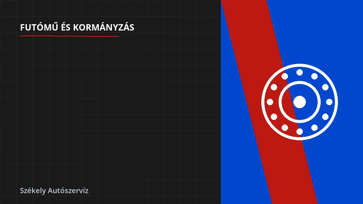 Poliuretán (PU) szilentek beszerelése: Mennyivel lesz rázósabb a futómű?