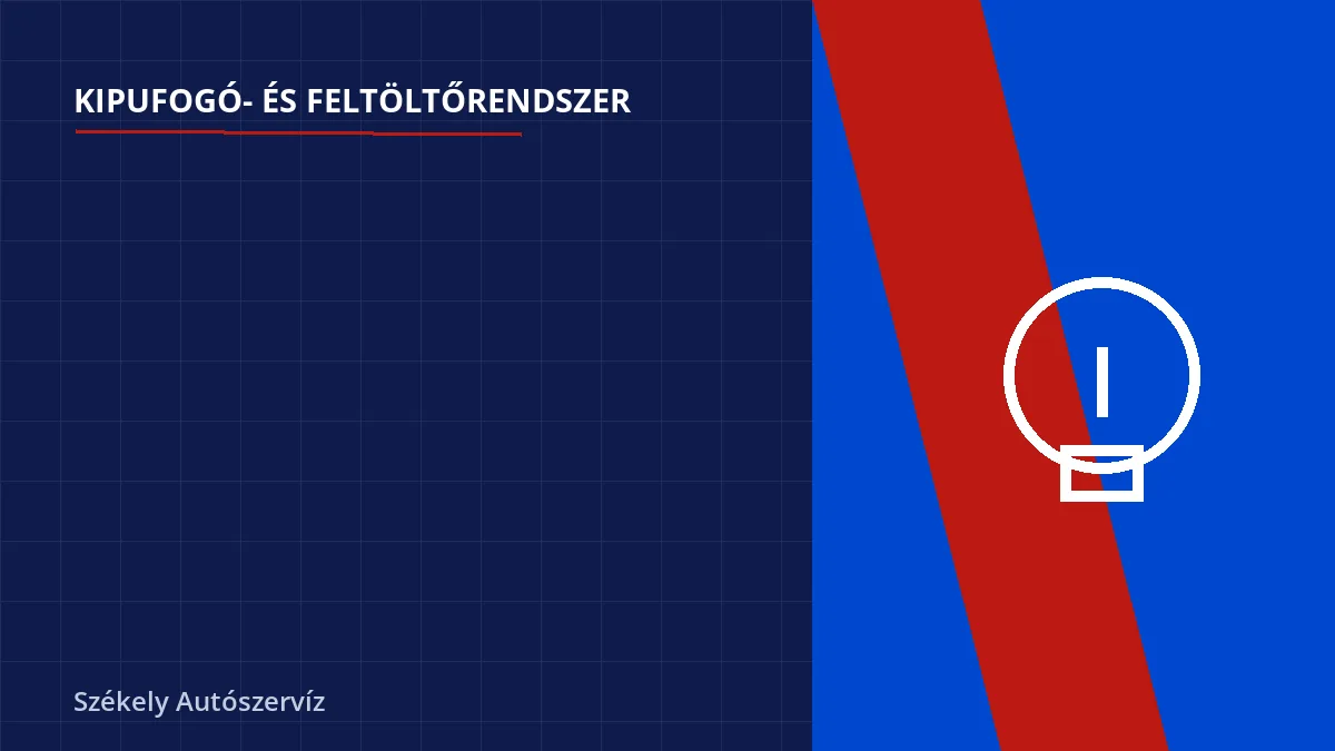 Megelőzés: hogyan kerülhető el a visszatérő szivárgás? - Töltőnyomás-szivárgás (boost leak) megtalálása: Sípoló hang és lomha gyorsulás nyomában