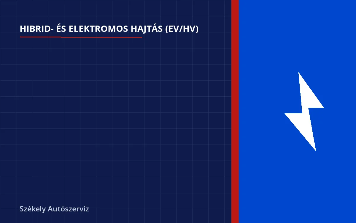 hibrid- és elektromosautó-szerviz folyamata - Hajtóakku ventilátor csere