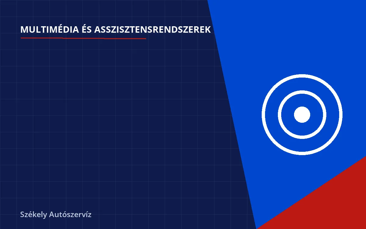 multimédia és asszisztens beszerelés folyamata - Közlekedésitábla-felismerő retrofit