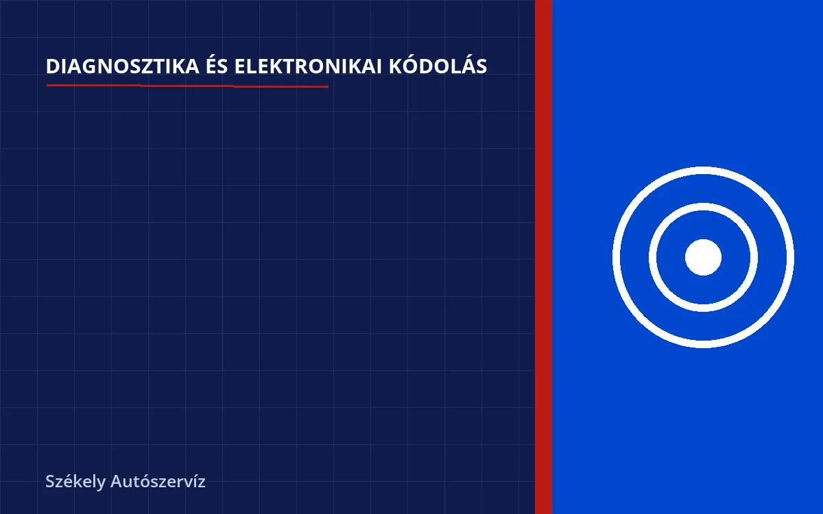 járműdiagnosztika és kódolás folyamata - Motorvezérlő chiptuning (teljesítménynövelés)